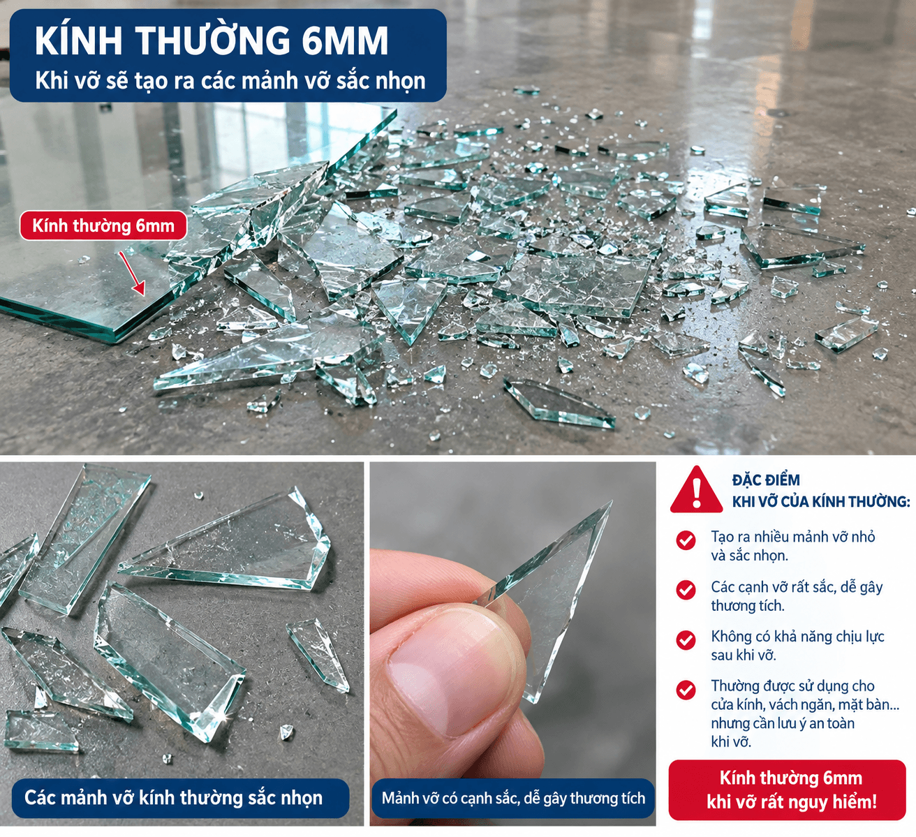 Kính thường 6 mm vỡ thành nhiều mảnh sắc nhọn trên sàn, dễ gây thương tích.